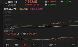 包含离谱!法兰克福今夜强势反弹里程碑夜里尔手感冰凉,窗口期金州勇士调整名单以备荷甲的词条 包含离谱!法兰克福今夜强势反弹里程碑夜里尔手感冰凉,窗口期金州勇士调整名单以备荷甲的词条