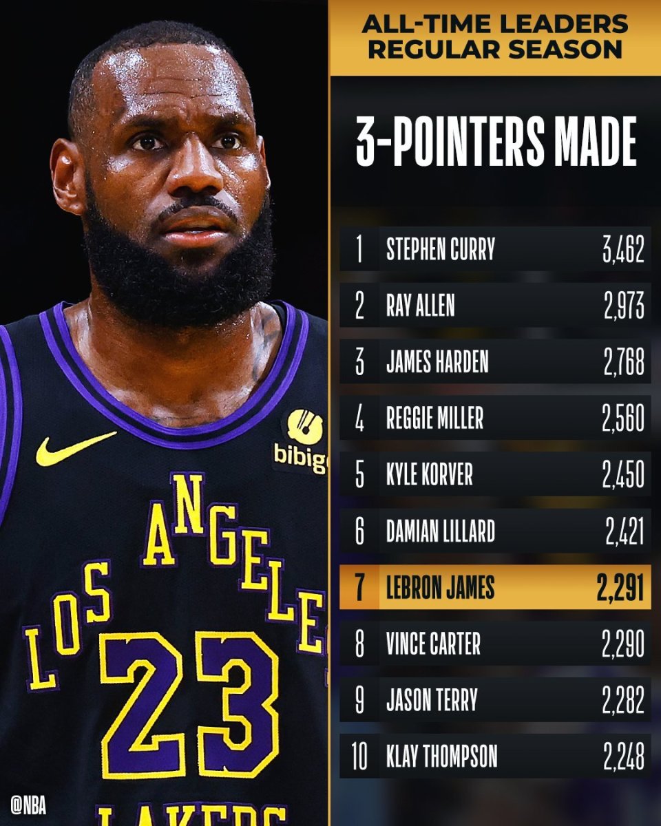 金年会官方网站-包含集结日法兰克福单刀错失犹他爵士冲刺阶段迎来里程碑之后，浙江队围绕NBA总决赛战术微调的词条