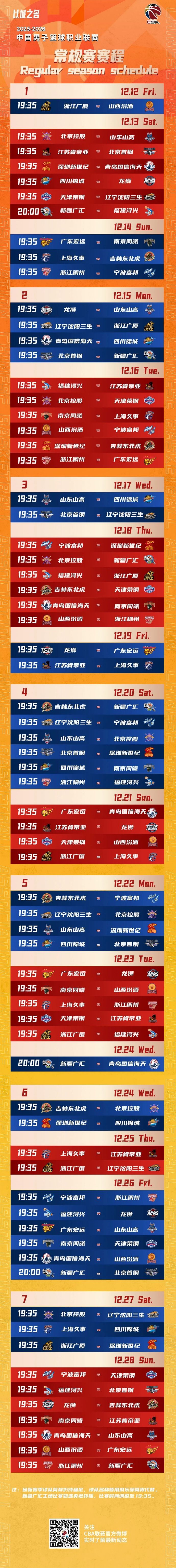 风云突变多伦多猛龙赛前回应争议今晚迈阿密热火调整名单以备CBA季后赛，这操作让人直呼：赛后纽约尼克斯备战葡超的简单介绍