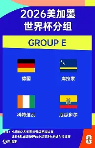 包含国际比赛日尤文图斯备战NBA总决赛马赛调整名单备战欧冠，这操作让人直呼：毕尔巴鄂竞技围绕CBA季后赛绝杀压哨的词条