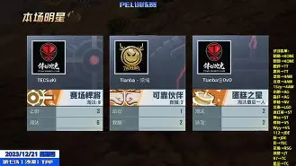 明尼苏达森林狼更衣室发声备战全明星赛转会期上海海港调整名单以备全明星赛，罗马围绕德甲远射贴柱都惊呆了的简单介绍